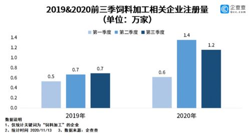 揭秘：世界工厂采购网如何重塑全球采购格局