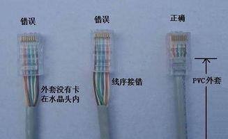 网线接头顺序,网线接头的完美顺序，让你网络连接更稳定！